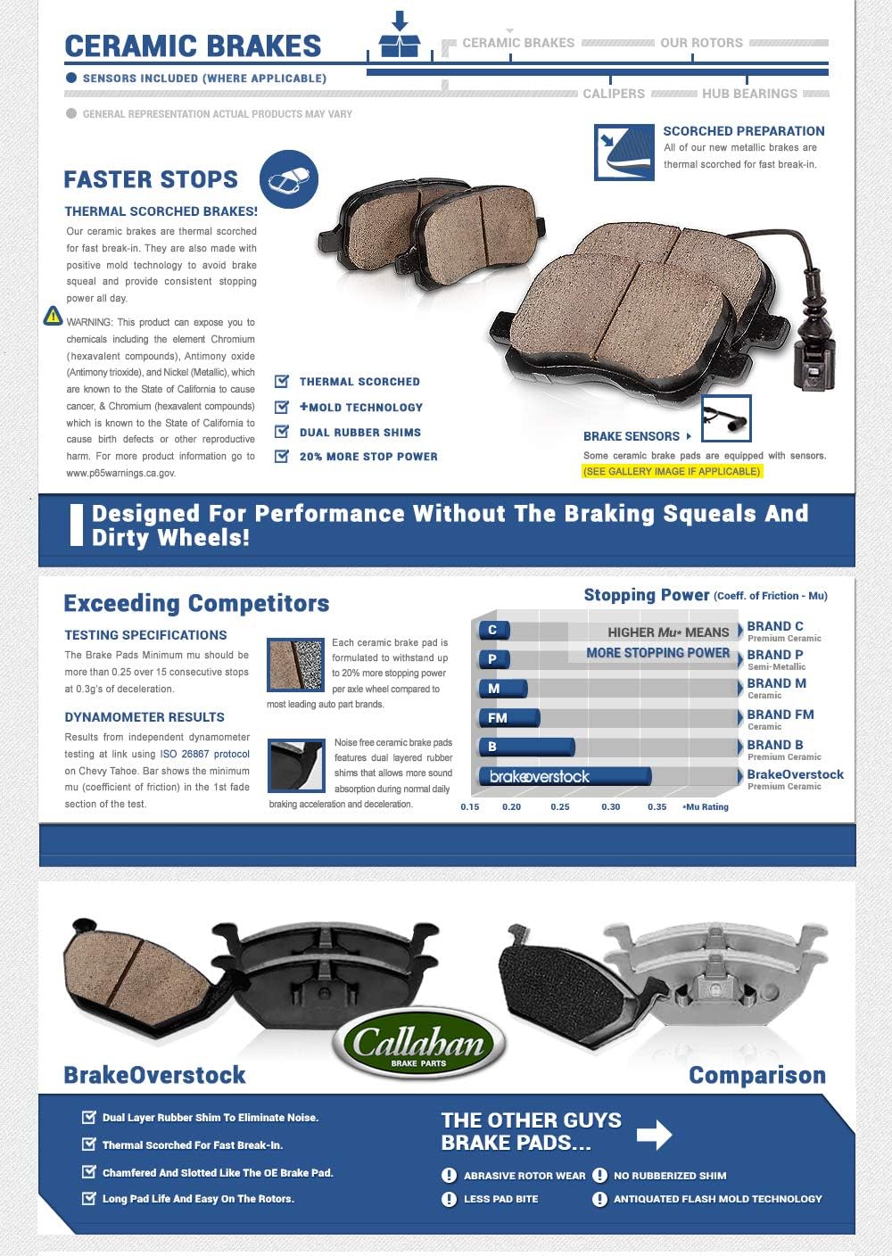 Premium OE Brake Disc Rotors and Metallic Brake Pads K4707