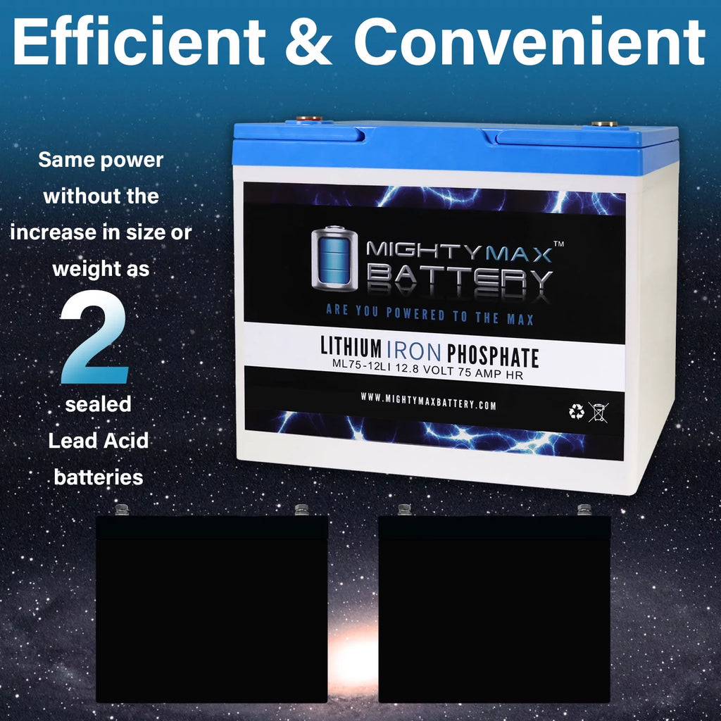 12V 75AH Lithium Replacement Battery D3282