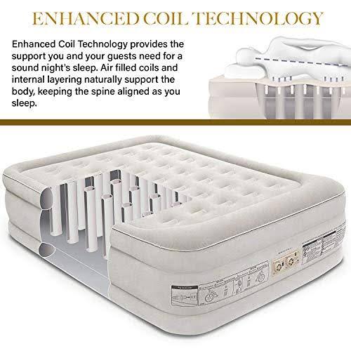 Queen Size Air Mattress with Built-in Pump O62132