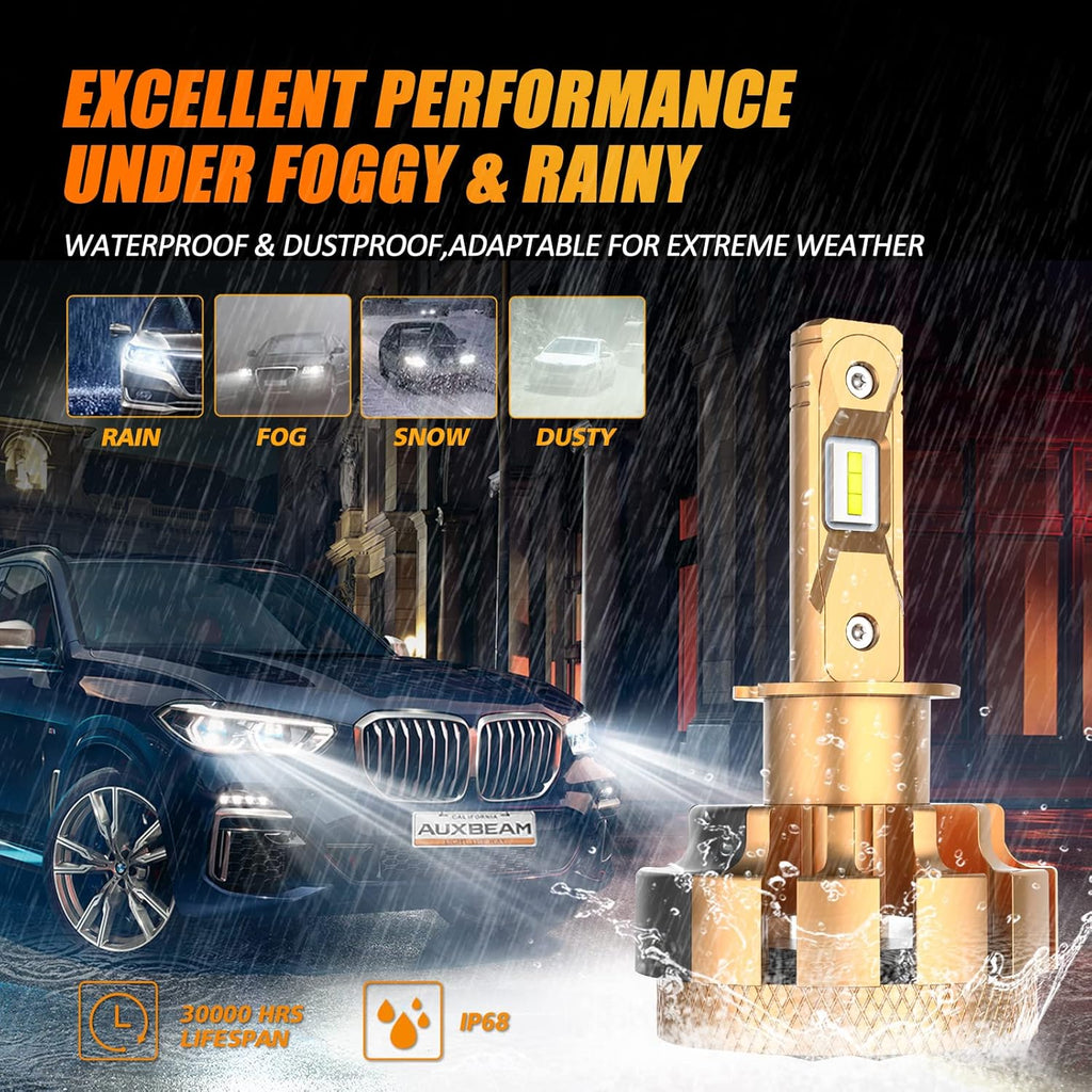 H3 LED Light Bulbs, 70W 14000lm Per Pair, 6000K Cool White, Pack of 2 R922