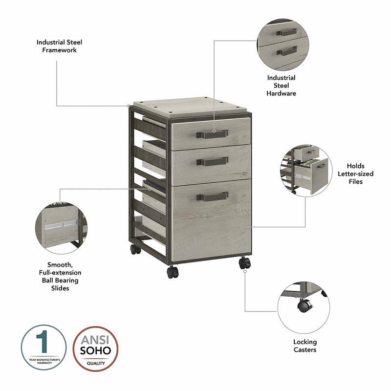 3 Drawer Mobile File Cabinet in Cottage White W952561