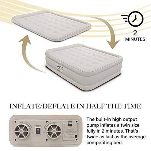 Queen Size Air Mattress with Built-in Pump O62132