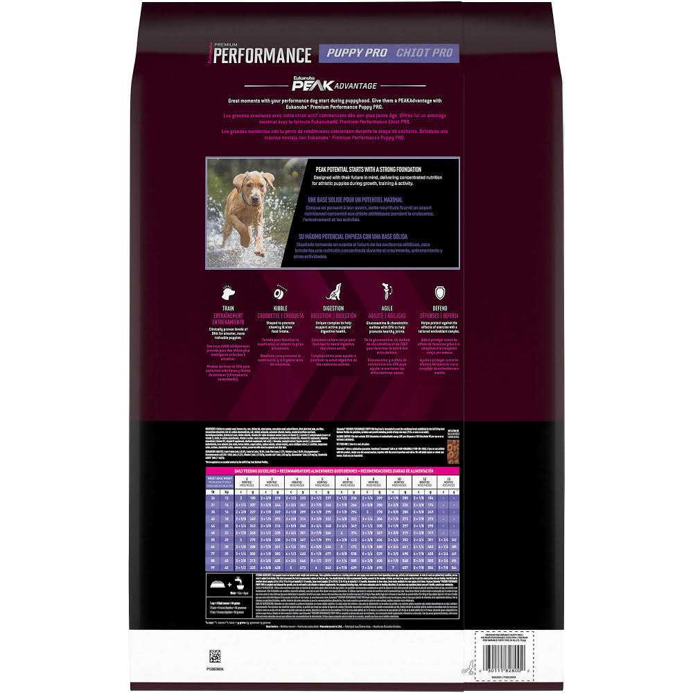 Premium Performance Puppy Dry Dog Food M32268