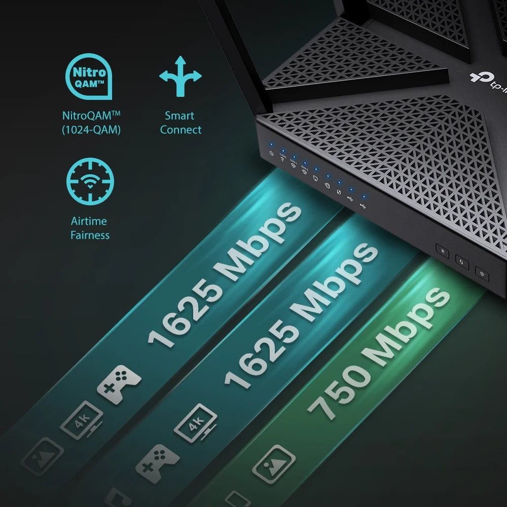 TP-Link Archer C4000 B10124