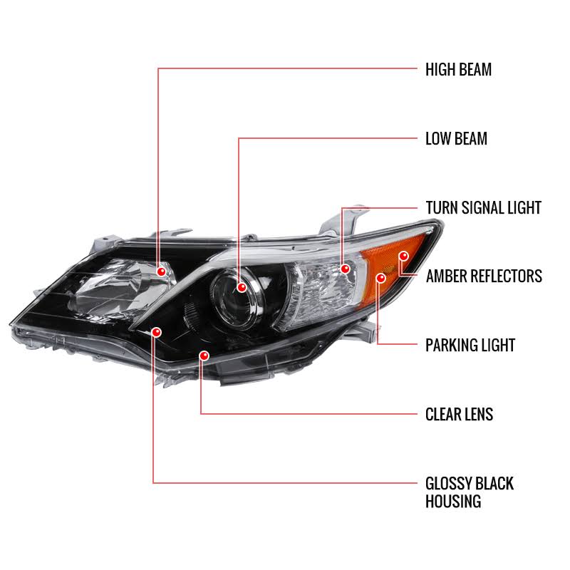 Glossy Black Projector Headlights P922