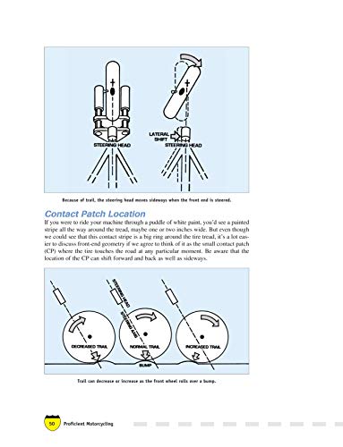 Motorcycling Guide R35861