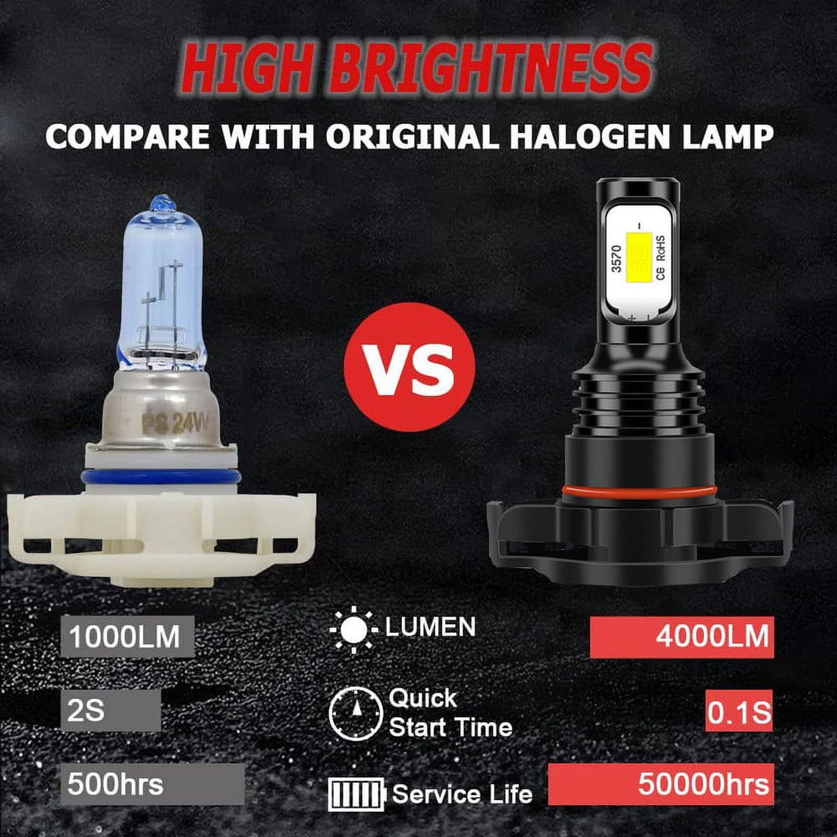 Ice Blue LED Fog Light Bulbs 2504 A3476