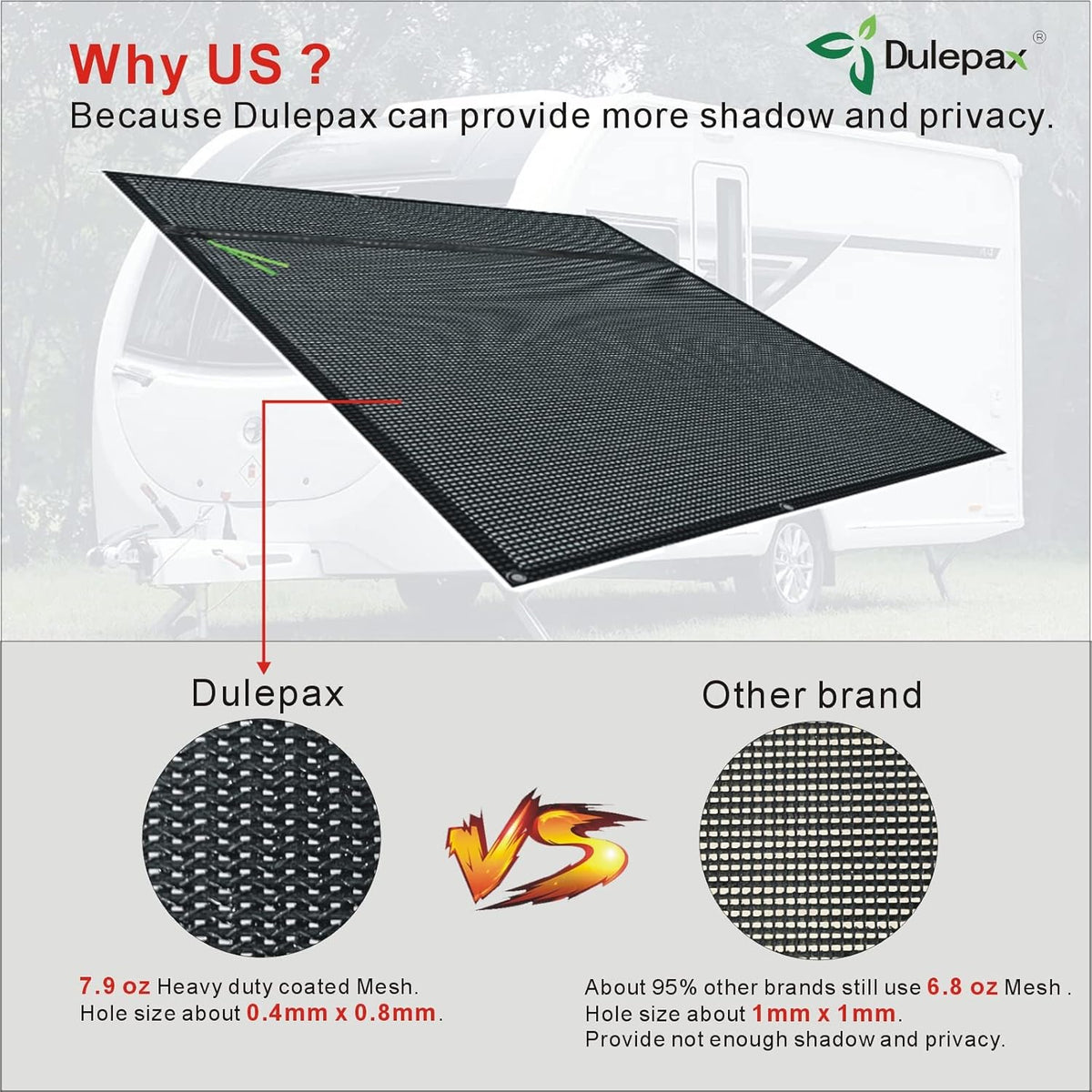 RV Awning Shade Screen with Zipper 8'X10'3'' Universal with Complete Kits K47376