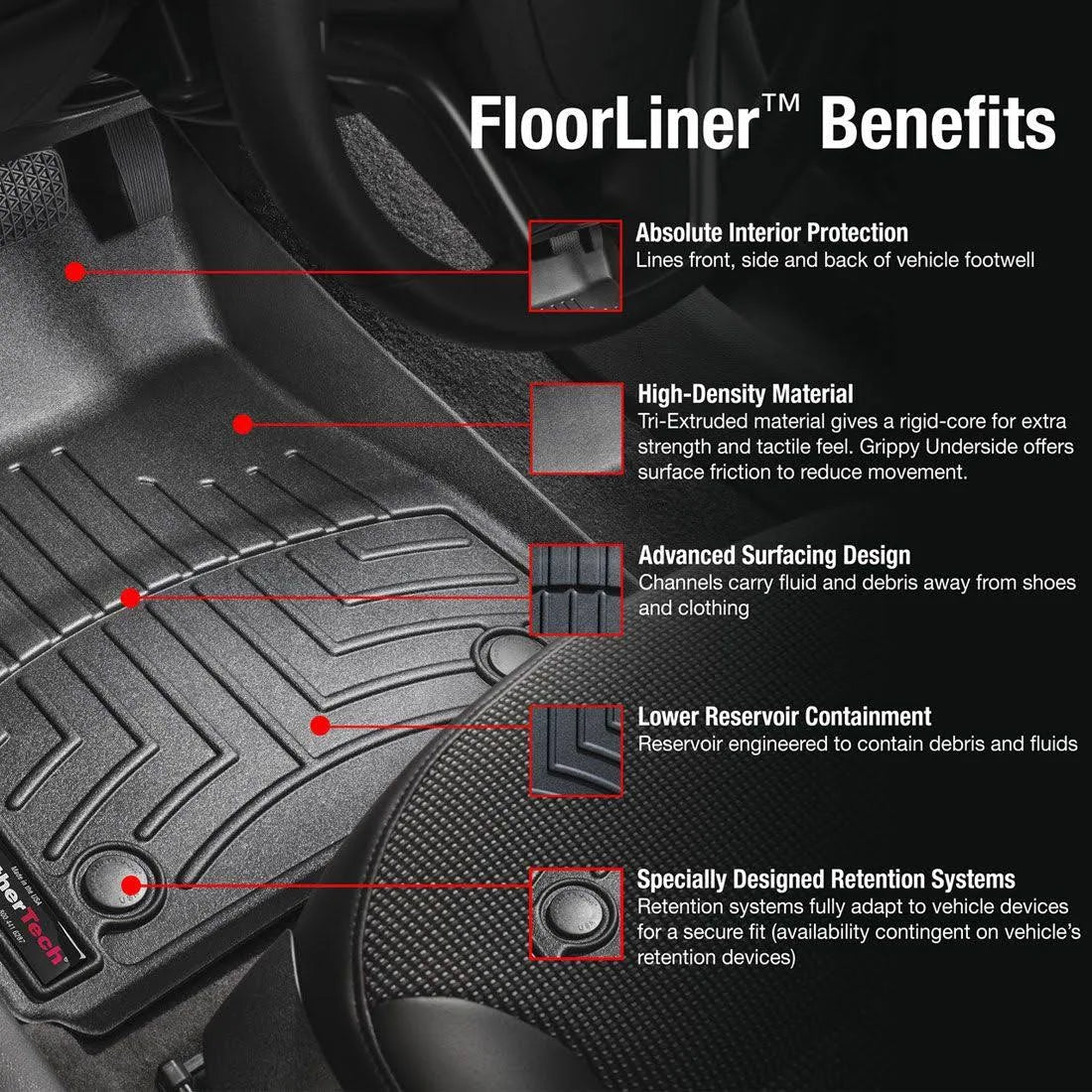 FloorLiner Z2290