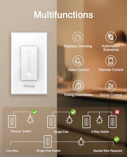 White 4 Pack Wi-Fi Smart Dimmer Switch D31598