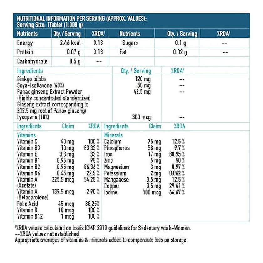 Biotin 10000 mcg 90 Tablets and Multivitamin 60 Tablets S715